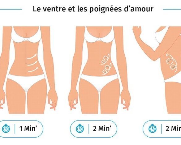 ventre