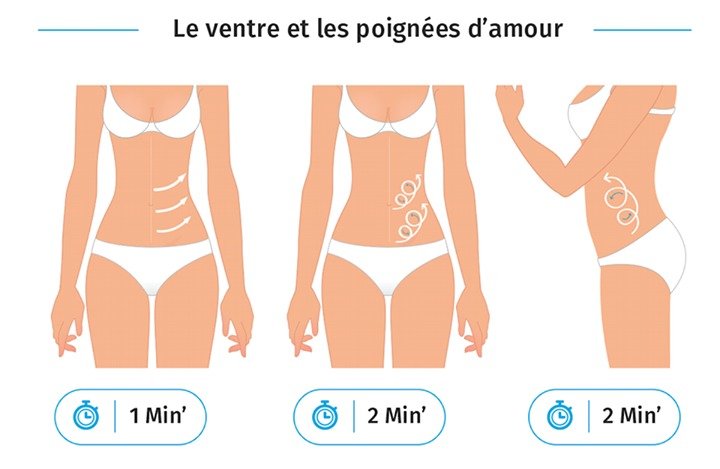ventre