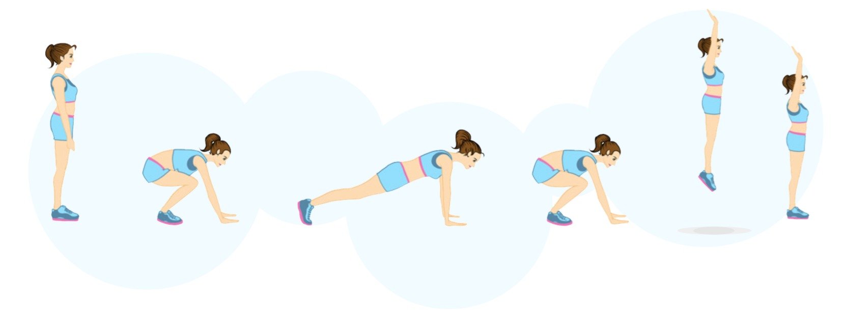 Si quieres quemar calorías y grasas, los burpees son el ejercicio que necesitas.