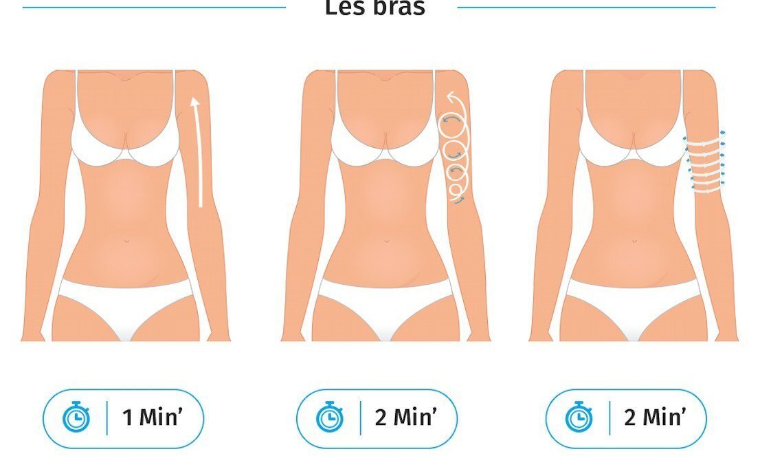 CelluBlue-sur-les-bras-1