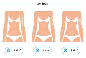 CelluBlue-sur-les-bras-1