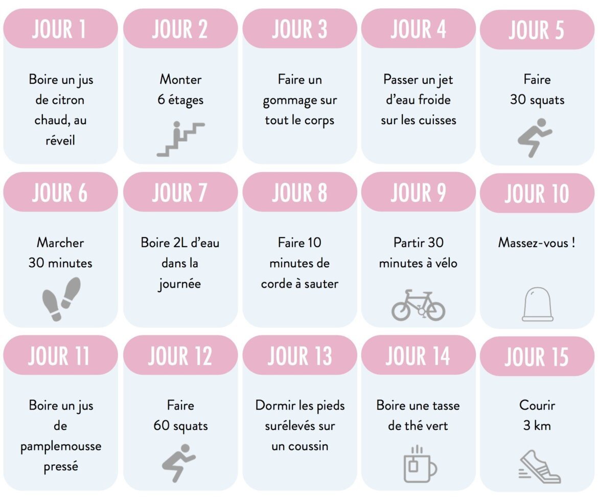 defi_cellulite_15jours