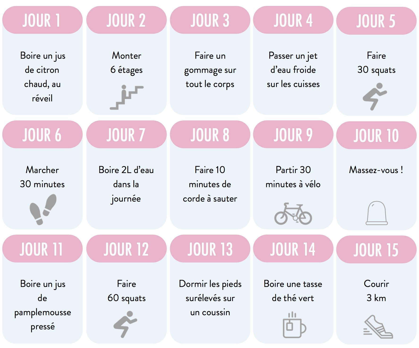 defi_cellulite_15jours