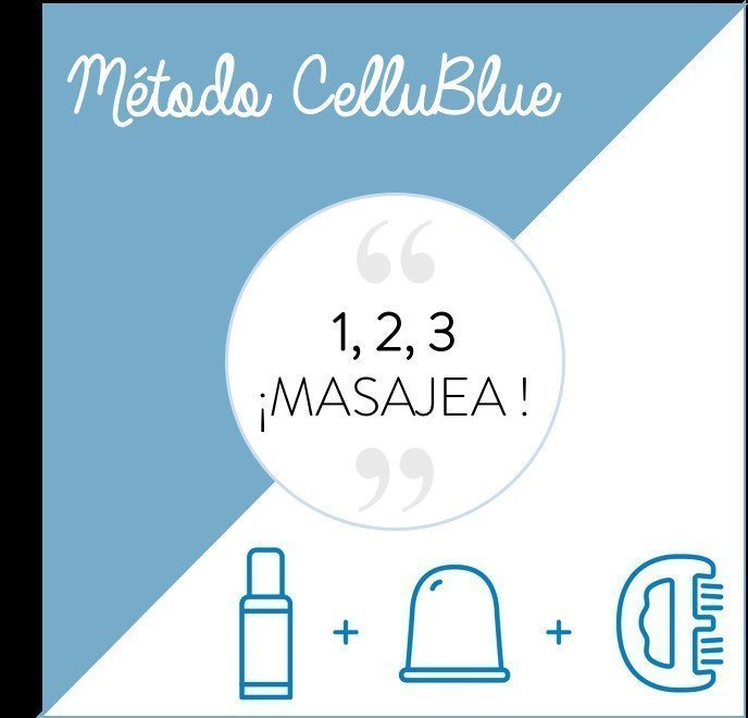 Metodo cellublue masajea