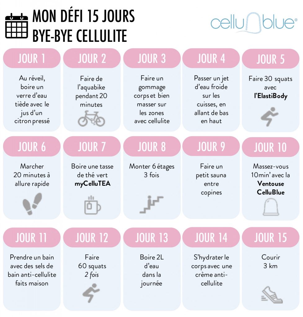 defi bye bye cellulite 