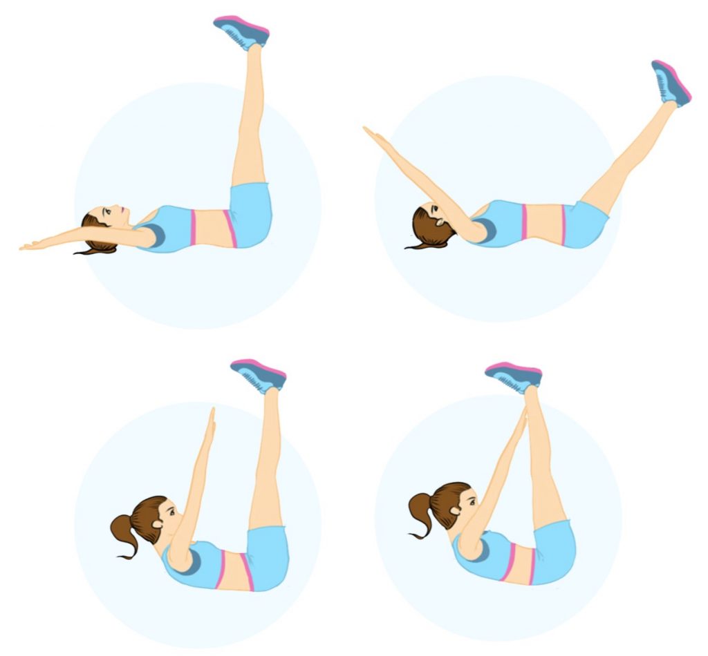 cellublue crunch pieds abdos ventre plat 