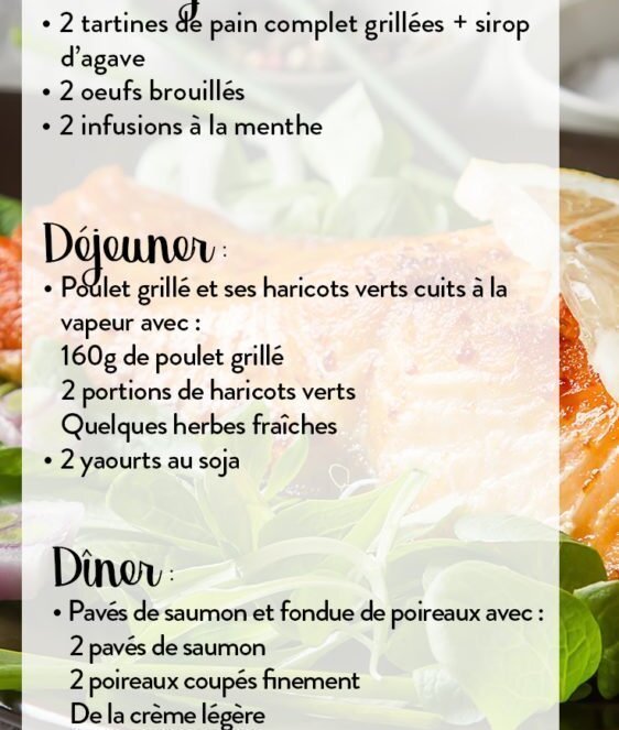 menus minceur anti-cellulite