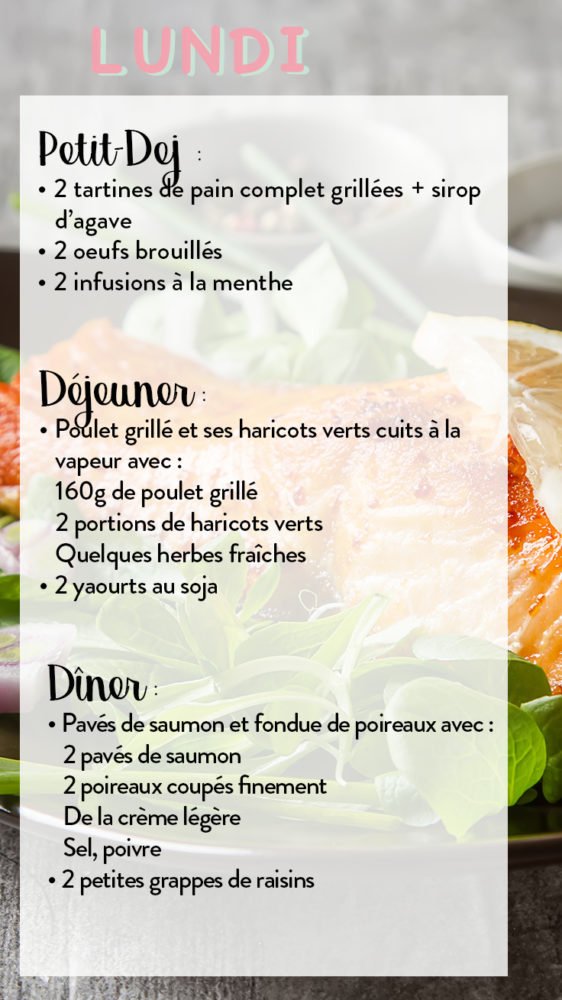 menus minceur anti-cellulite