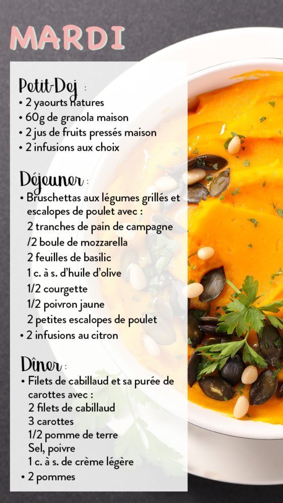 menus minceur anti-cellulite