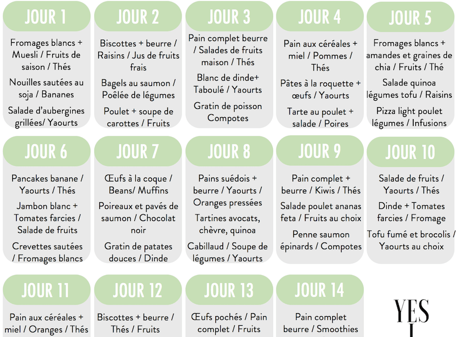 challenge ventre planning nutrition