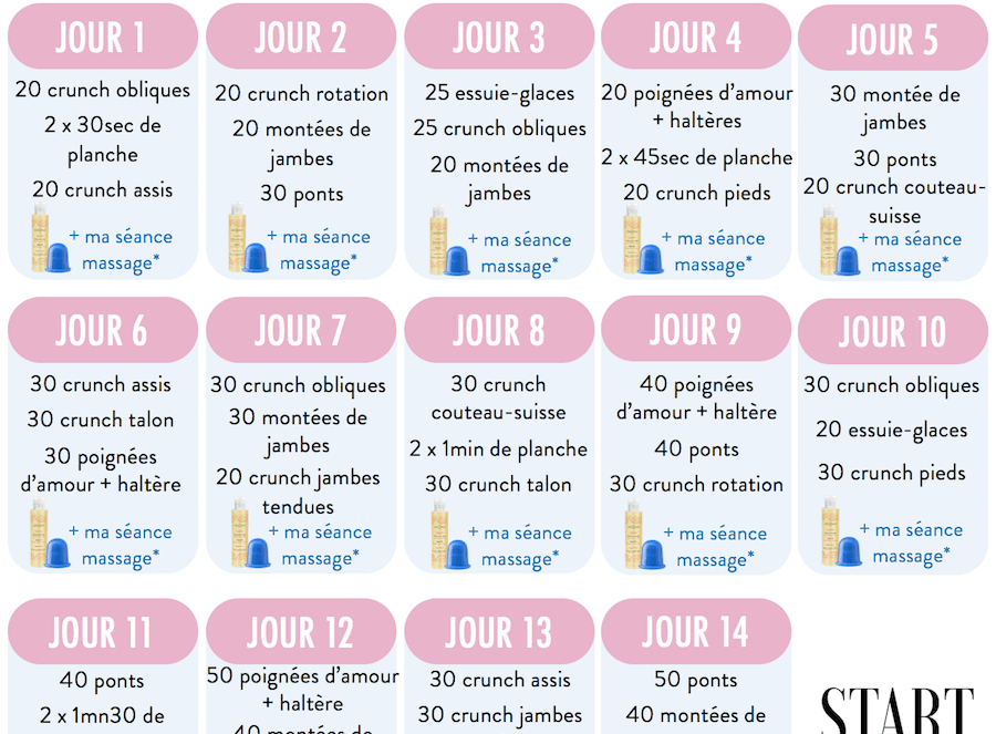 challenge ventre planning fitness