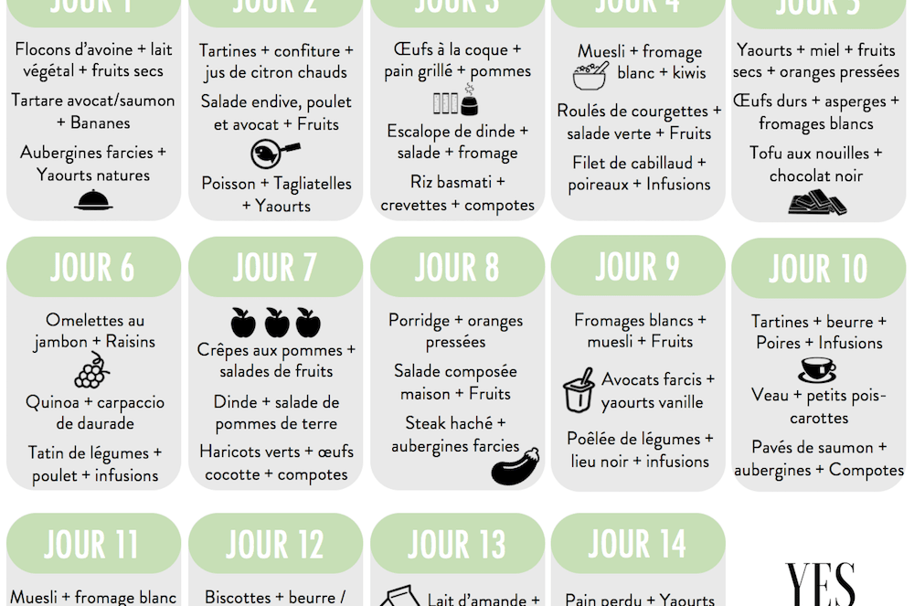 challenge objectif noel planning nutrition