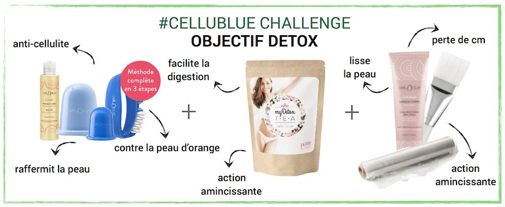 challenge objectif detox produits