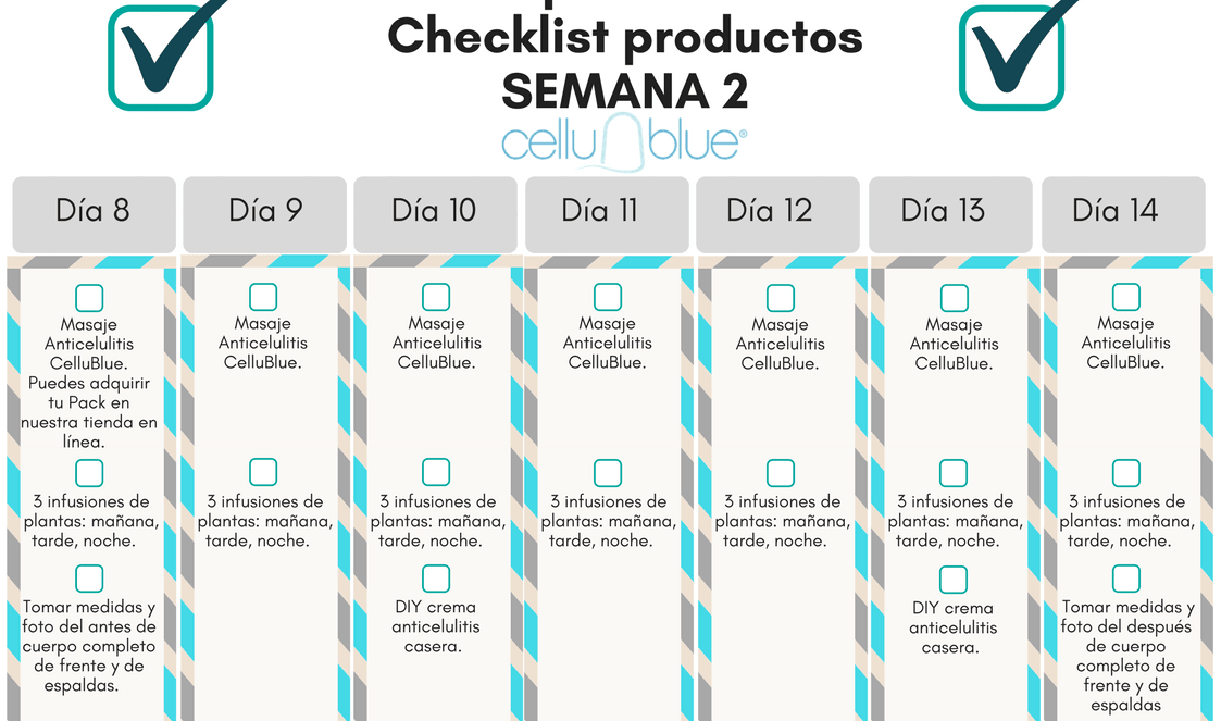 semana 2 del uso de productos