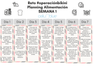 Reto Detox 21 días: planning alimentación semana 1