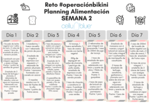 ALIMÉNTATE SANAMENTE CON NUESTRO PLANNING DE ALIMENTACIÓN