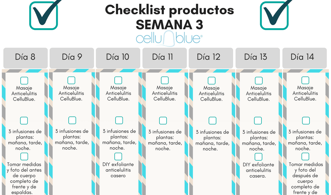 Usa tus productos cellublue para maximizar los resultados de las rutinas del reto fitness