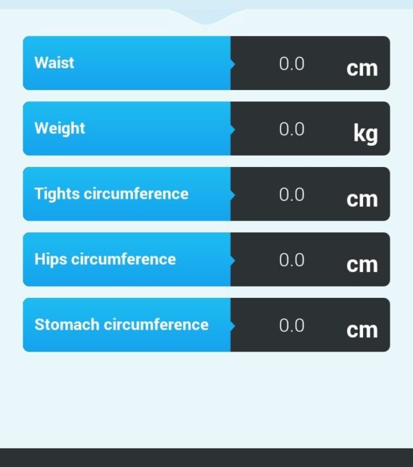 No olvides tomar tus medidas para medir tus resultados con el tratamiento cellublue