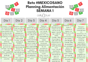 Primera semana del planning de alimentación del Reto México Sano