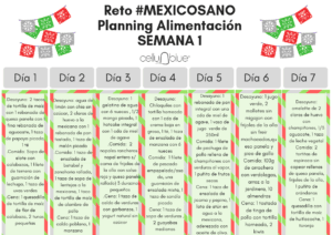 Primera semana del planning de alimentación del Reto México Sano 