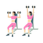 Cellulite sur les bras : causes et traitements pour l'éliminer - Exercices pour enlever la cellulite sur les bras