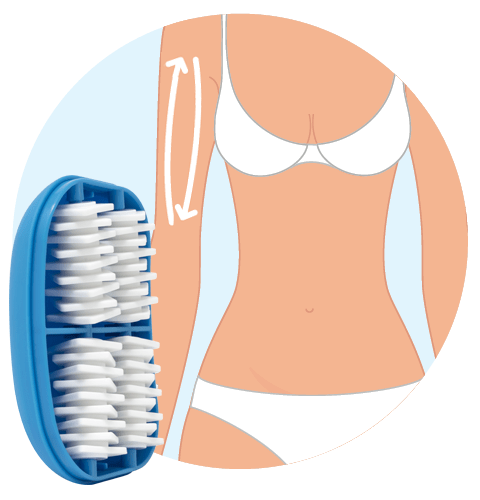 Cellulite sur les bras : causes et traitements pour l'éliminer - Masseur peau dorange sur les bras