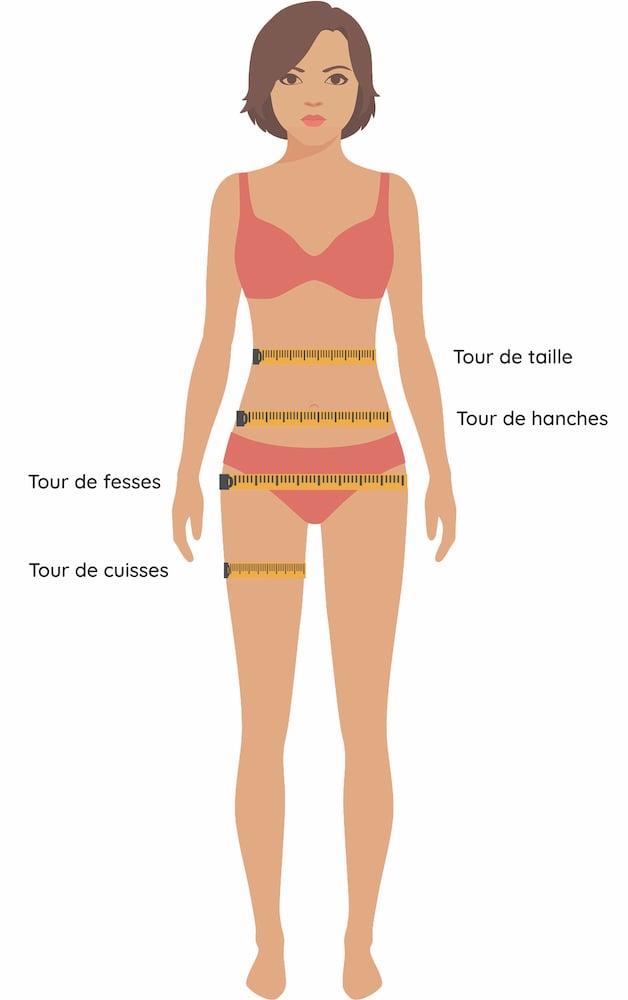 Comment prendre ses mensurations ? (Taille, Hanches, Cuisses