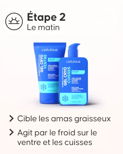 Zestaw EXPERT wyszczuplający